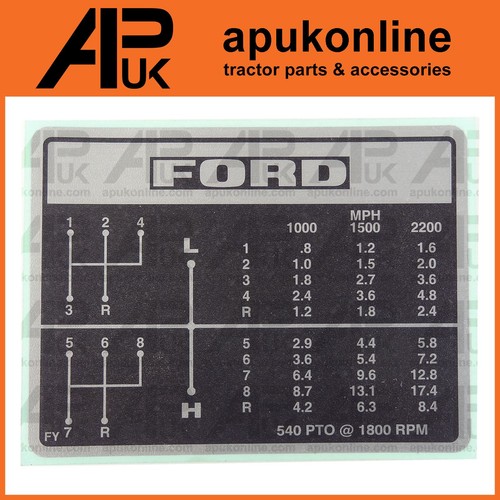 Gear stick shift decal ratio - gear,