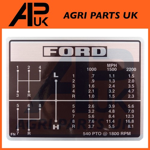 Gear shift pattern decal for - shift,